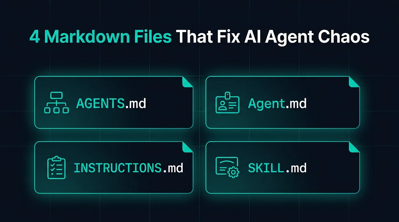 4 markdown files that fix AI agent chaos: AGENTS.md, Agent.md, INSTRUCTIONS.md, SKILL.md