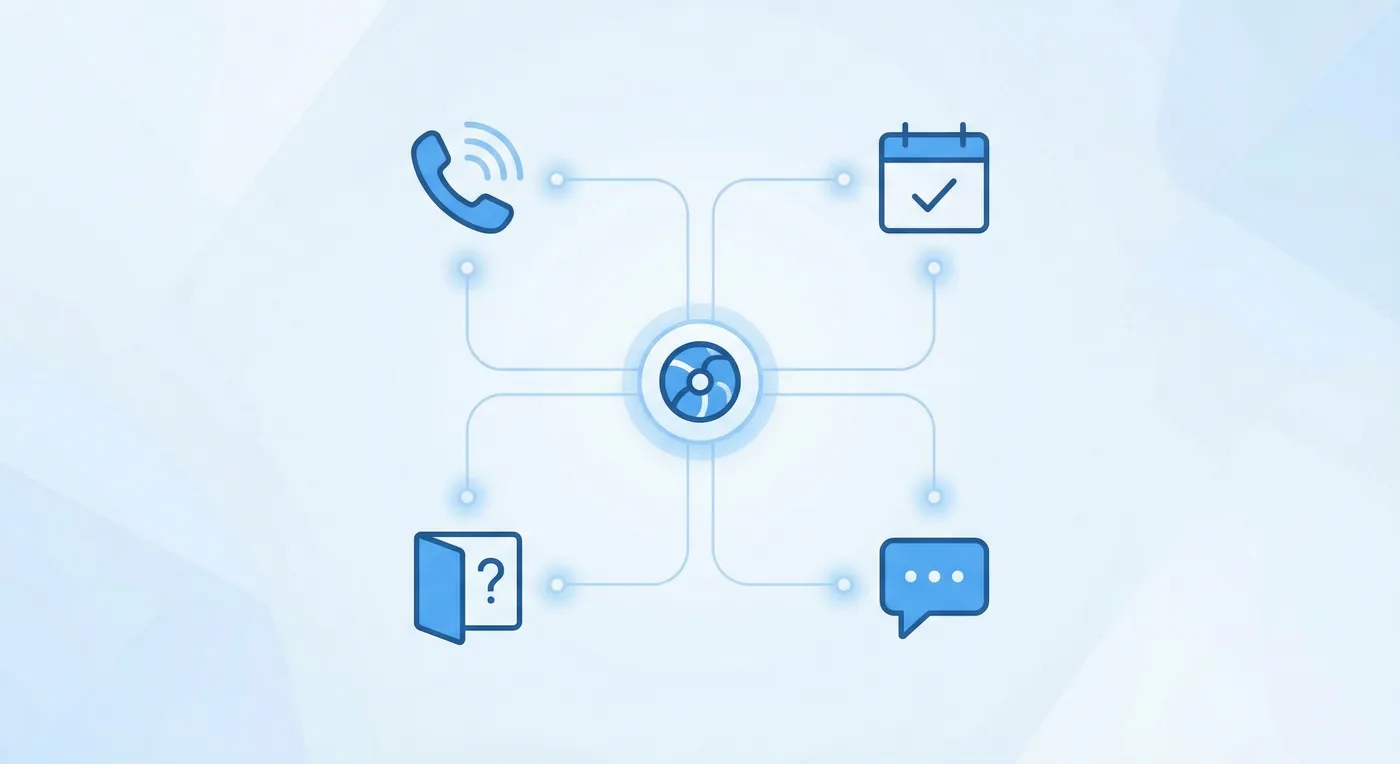 AI receptionist use cases