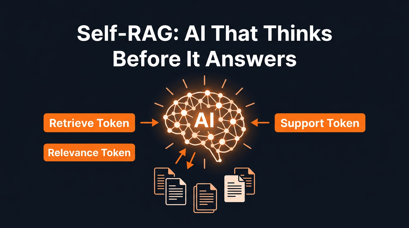 RAG vs Self-RAG: How AI Learns to Fact-Check Itself