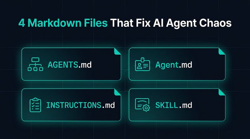 4 Markdown Files That Fix AI Agent Chaos: Instructions, Skills, Agent, Agents